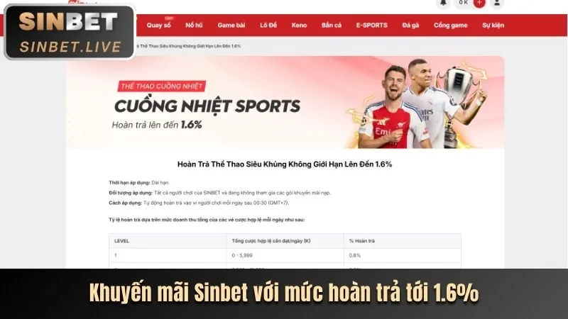 Cá cược thể thao Win2026